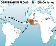 Mapa mostrando os fluxos de deportação, séculos 15 e 16